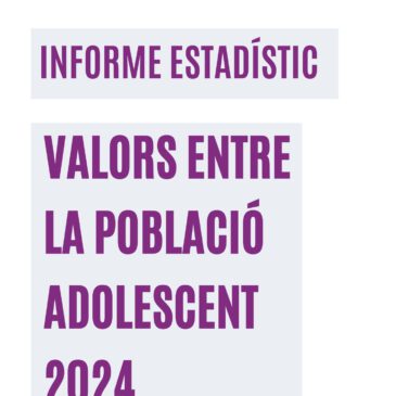 Informe estadístic: Valors entre la població adolescent 2024